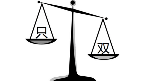 Weighing Up Chinese Measure Words - Written Chinese Weighing Up Chinese Measure Words - Written Chinese