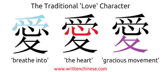 written chinese chinese character