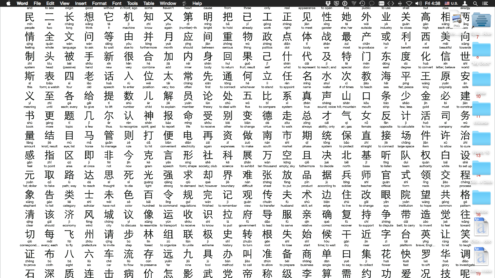 Chinese radicals. Chinese characters Radicals. Common Chinese Radicals. Chinese Radicals Table. Chinese characters Tables with translation.