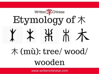 Etymology for 木