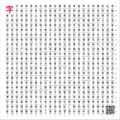 simplified chinese characters