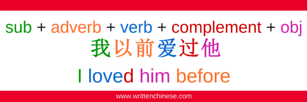 Chinese Sentence Structure Complements