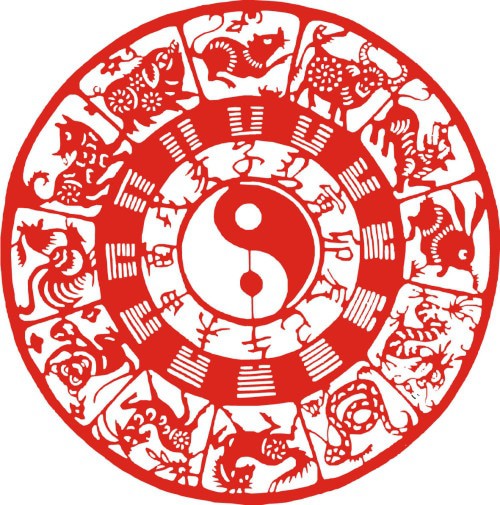 new year order of the animals written new year order of the animals written