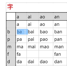 Pinyin Chart With Audio