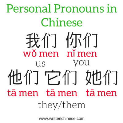 Personal Plural Pronouns in Chinese