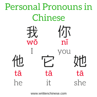 Personal Pronouns in Chinese