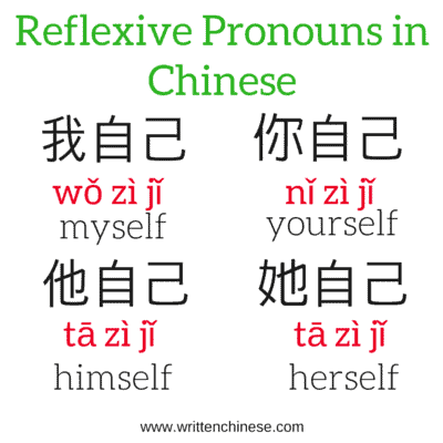 Reflexive Pronouns in Chinese