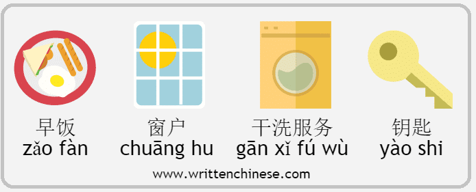 Booking A Hotel Room Vocabulary Booking A Hotel Room Vocabulary