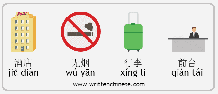written chinese