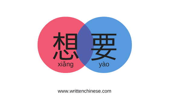 What S The Difference Between 想 Xiǎng And 要 Yào What S The Difference Between 想 Xiǎng And 要 Yào